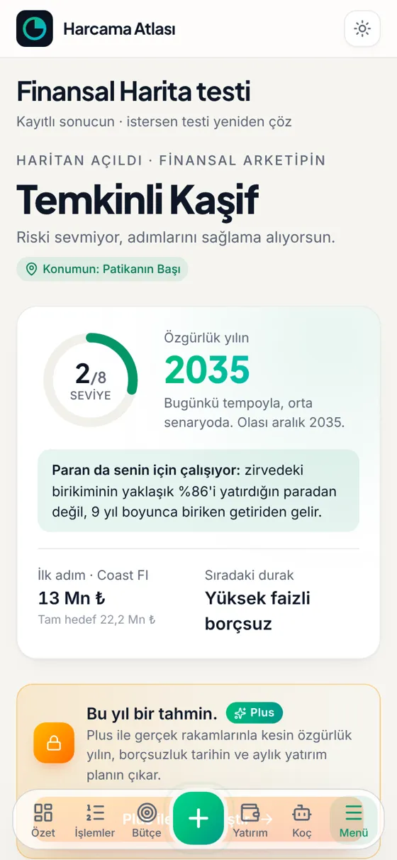 Testi çöz, rotanı netleştir ekranı