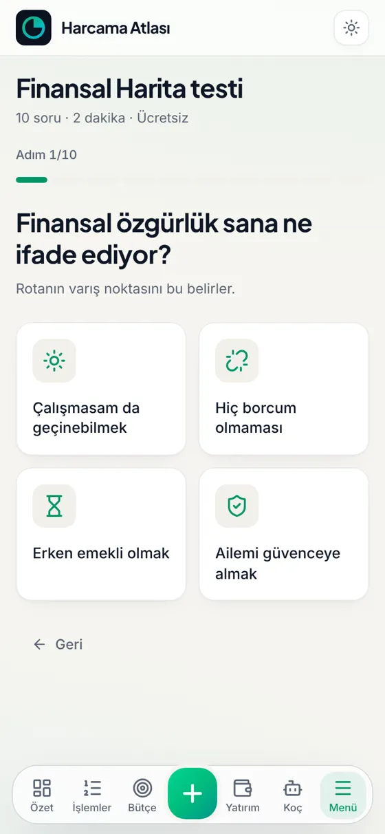 Finansal Harita testinin çözülüşü