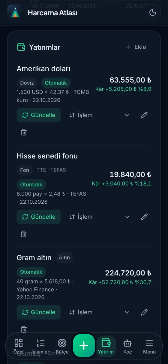 Current prices and profit/loss in the My investments list