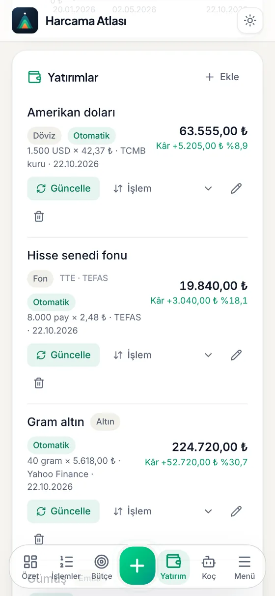Current prices and profit/loss in the My investments list