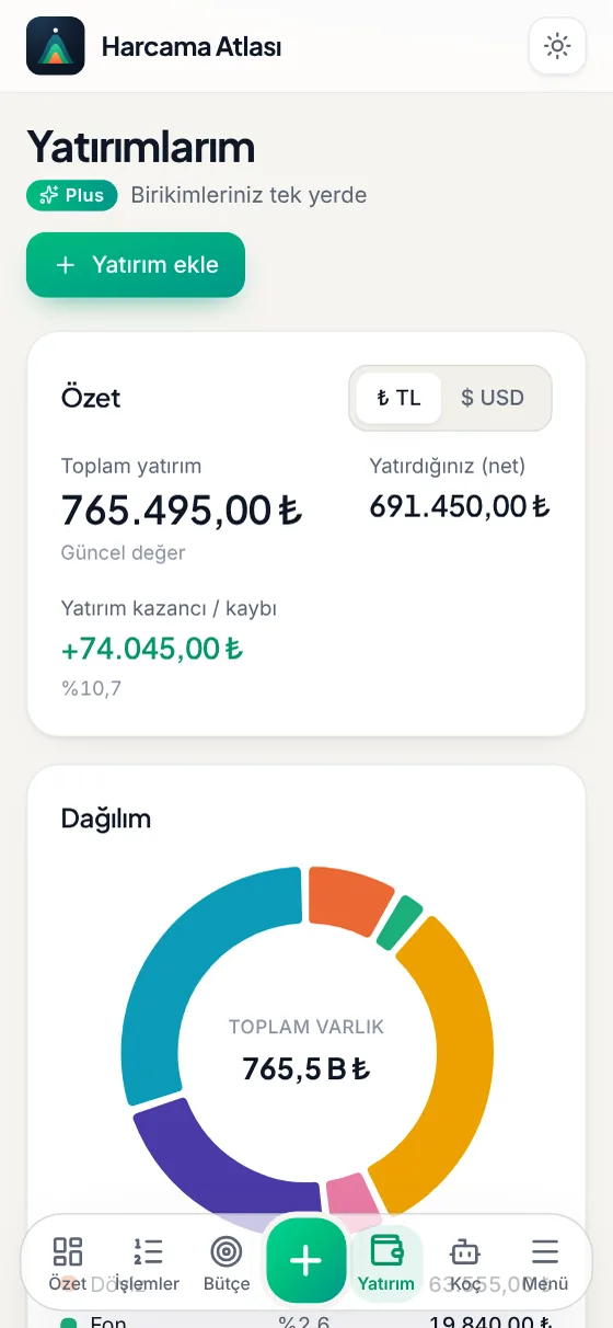 Your investments at live prices